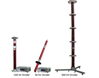 Kilo Volt Meters / Voltage Dividers